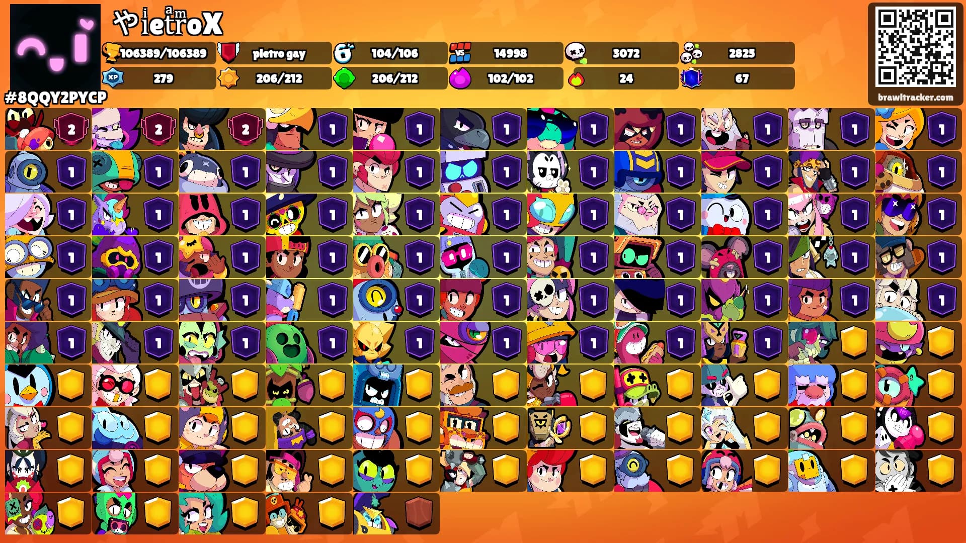 やiͥetͣrͫoX's Ranks