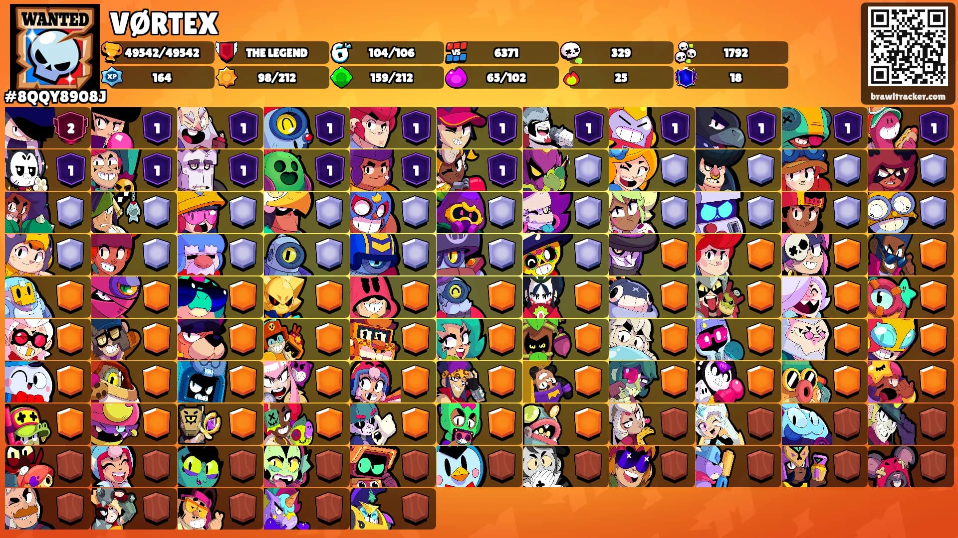 VØRTEX's Ranks