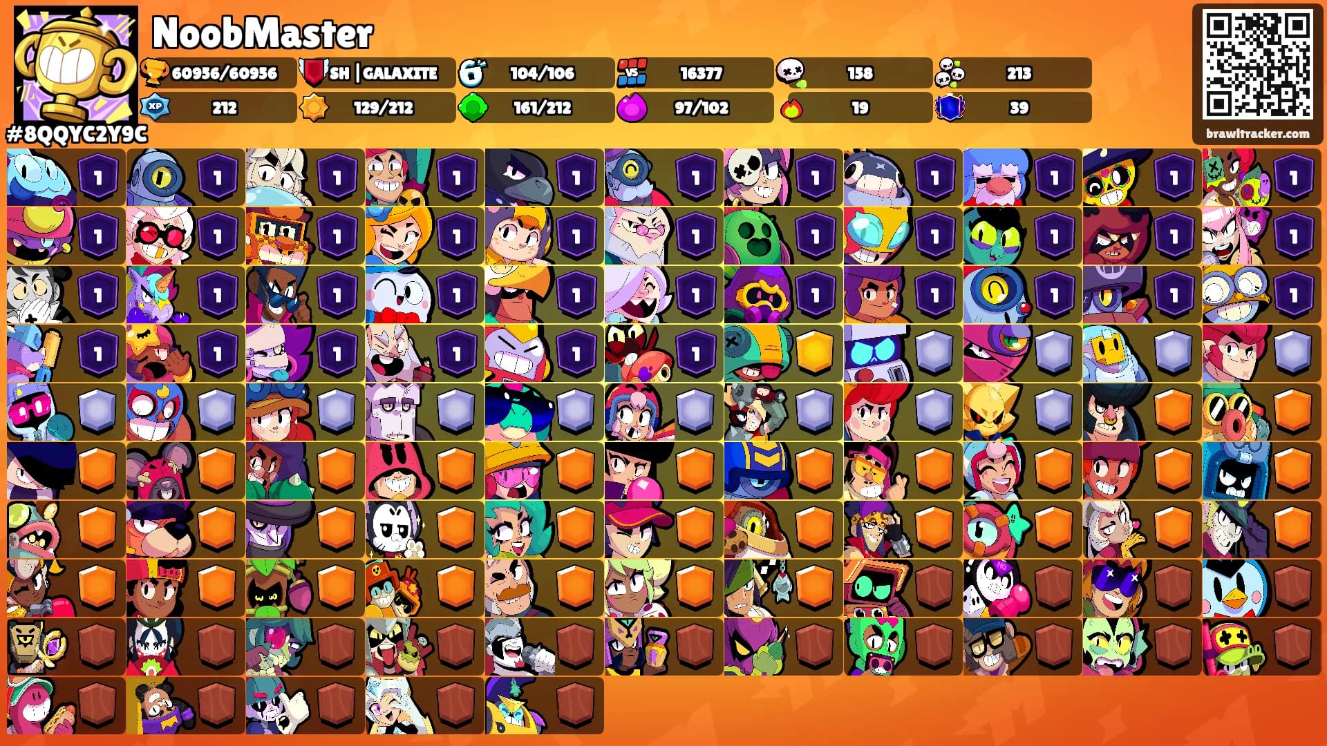 NoobMaster's Ranks