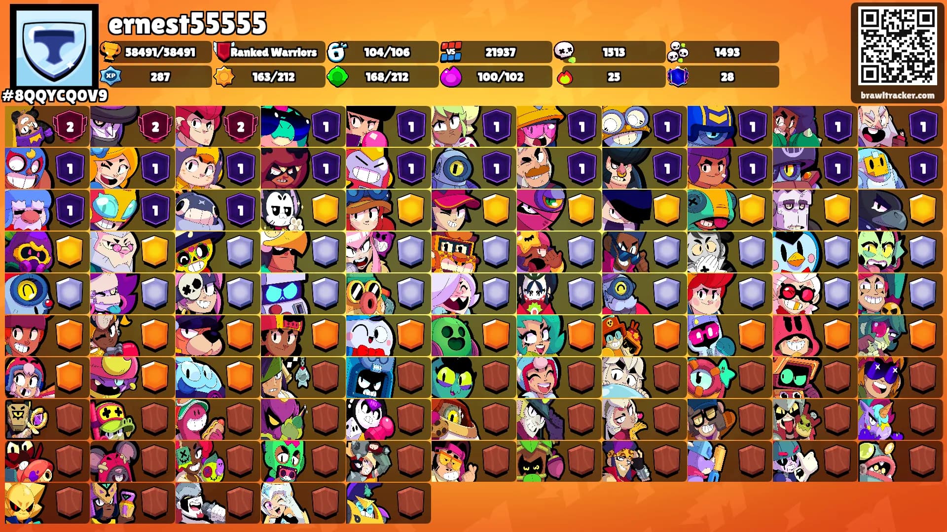 ernest55555's Ranks