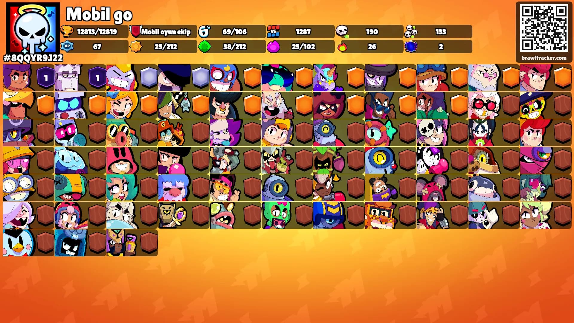 Mobil go's Ranks