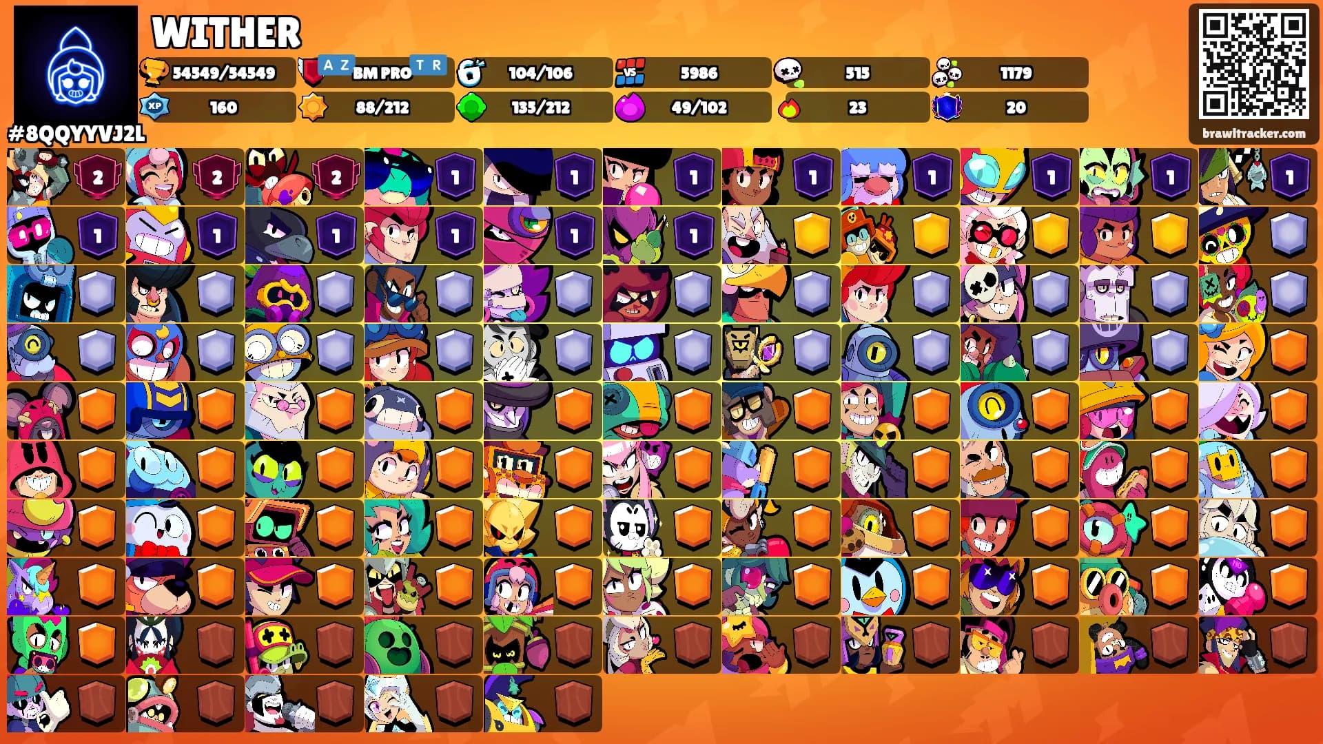 WITHER's Ranks