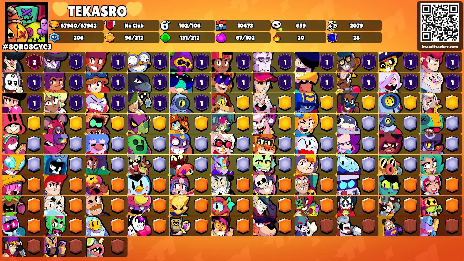💛TEKASRO💛's Ranks
