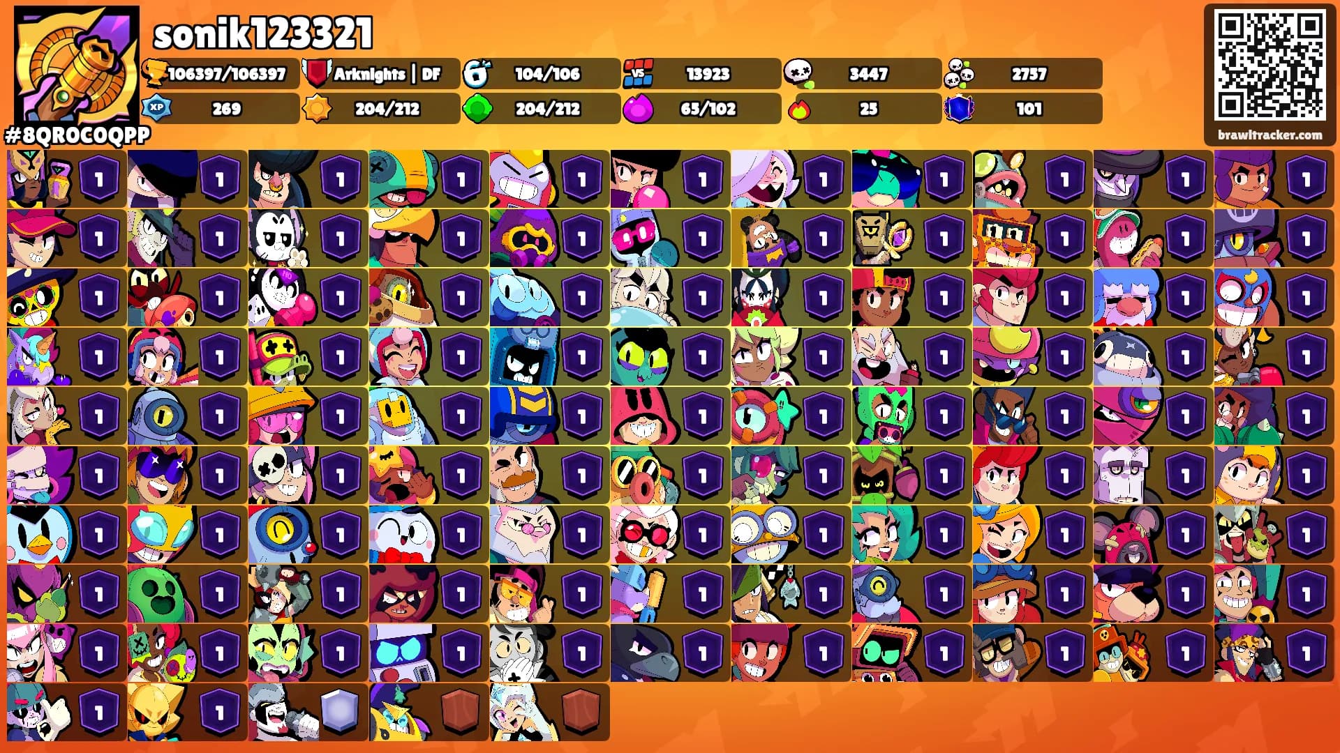 sonik123321's Ranks