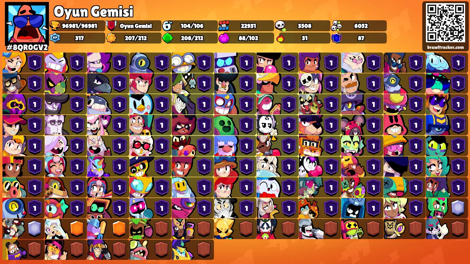Oyun Gemisi's Ranks