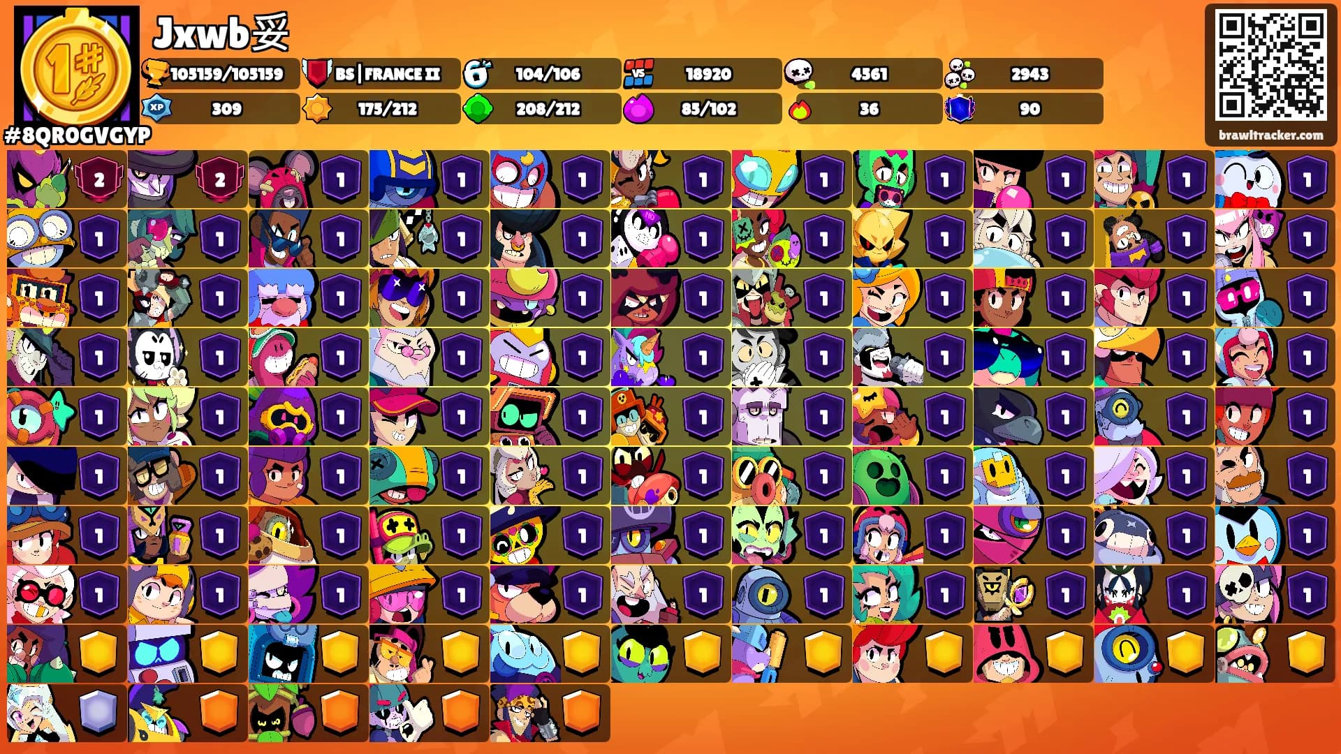 Jxwb妥's Ranks