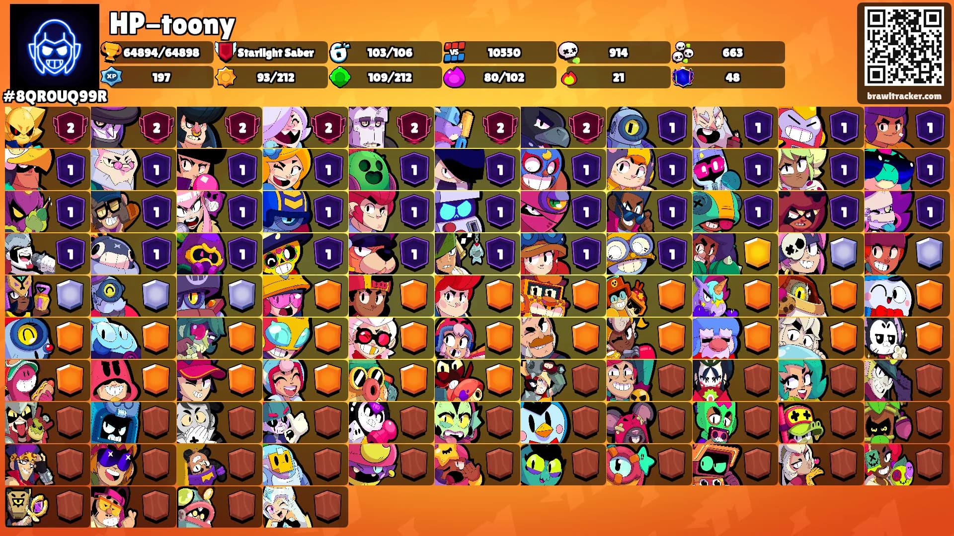 HP-toony's Ranks