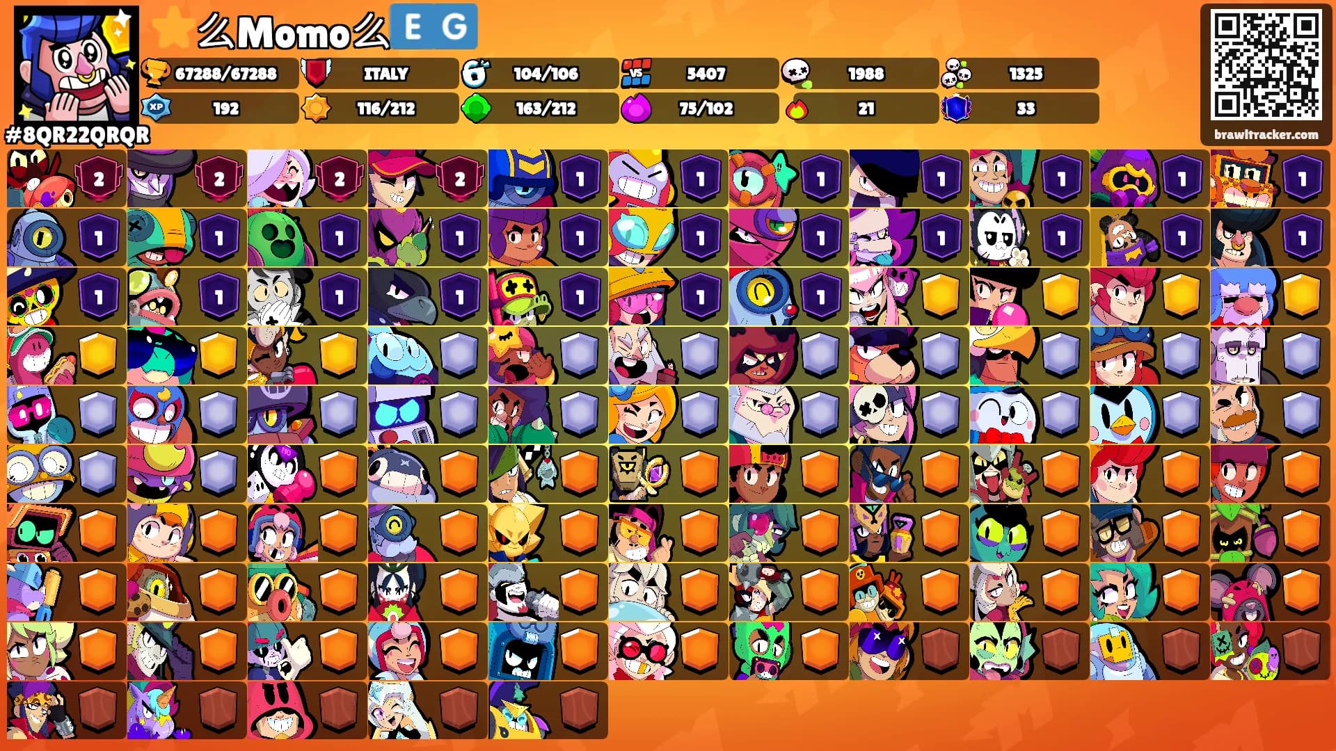 ⭐️么Momo么🇪🇬's Ranks