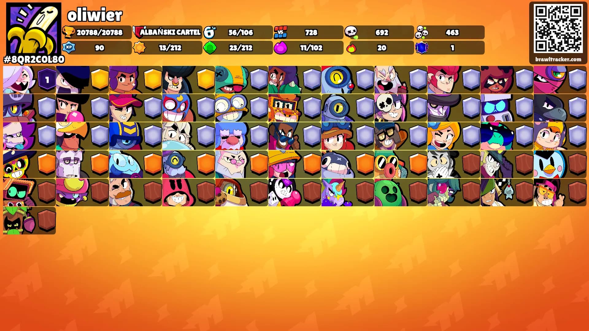 oliwier's Ranks