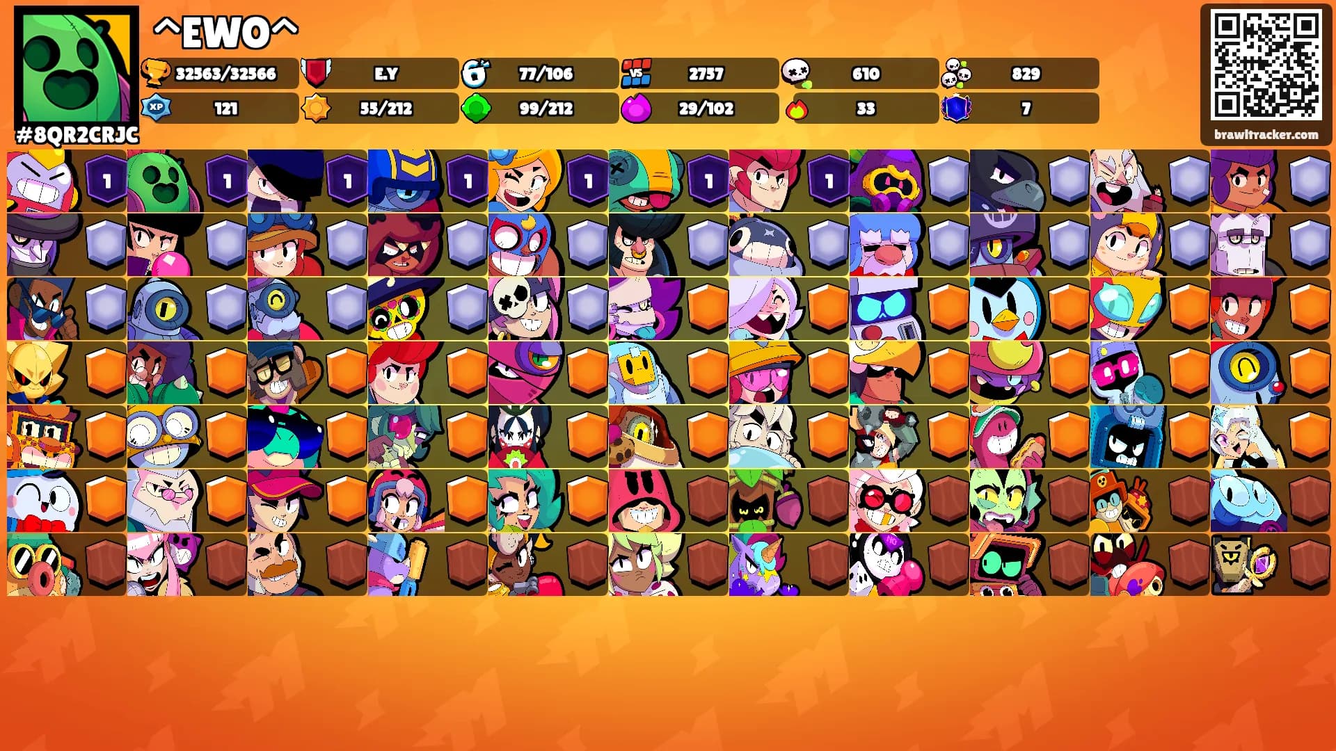 ^EWO^'s Ranks