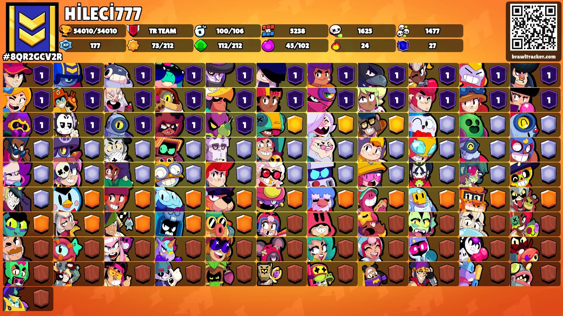 HİLECİ777's Ranks