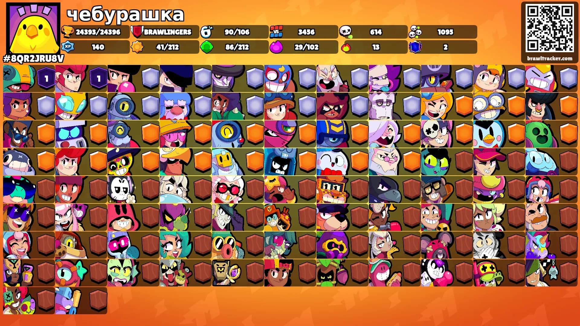 чебурашка's Ranks