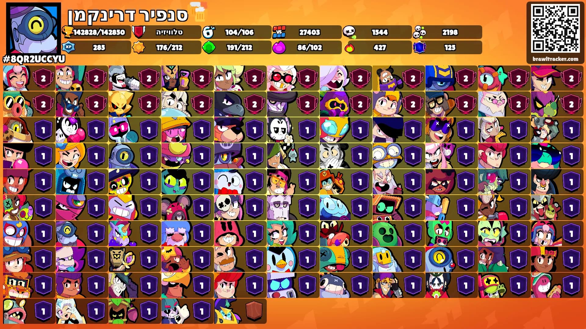 סנפיר דרינקמן🍻's Ranks