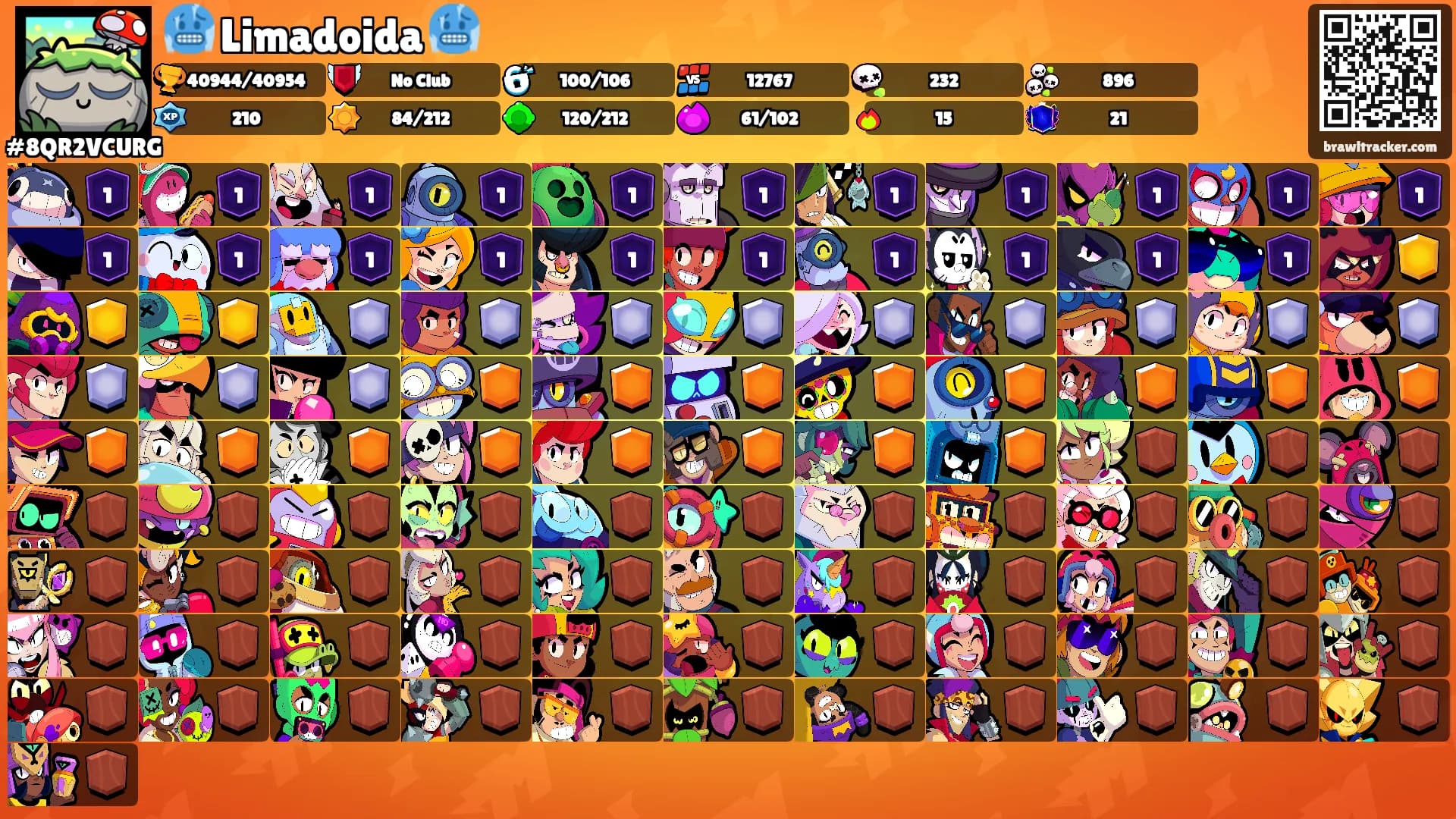 🥶 Limadoida 🥶's Ranks