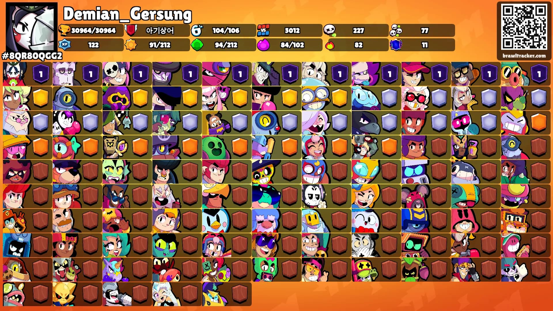 Demian_Gersung's Ranks