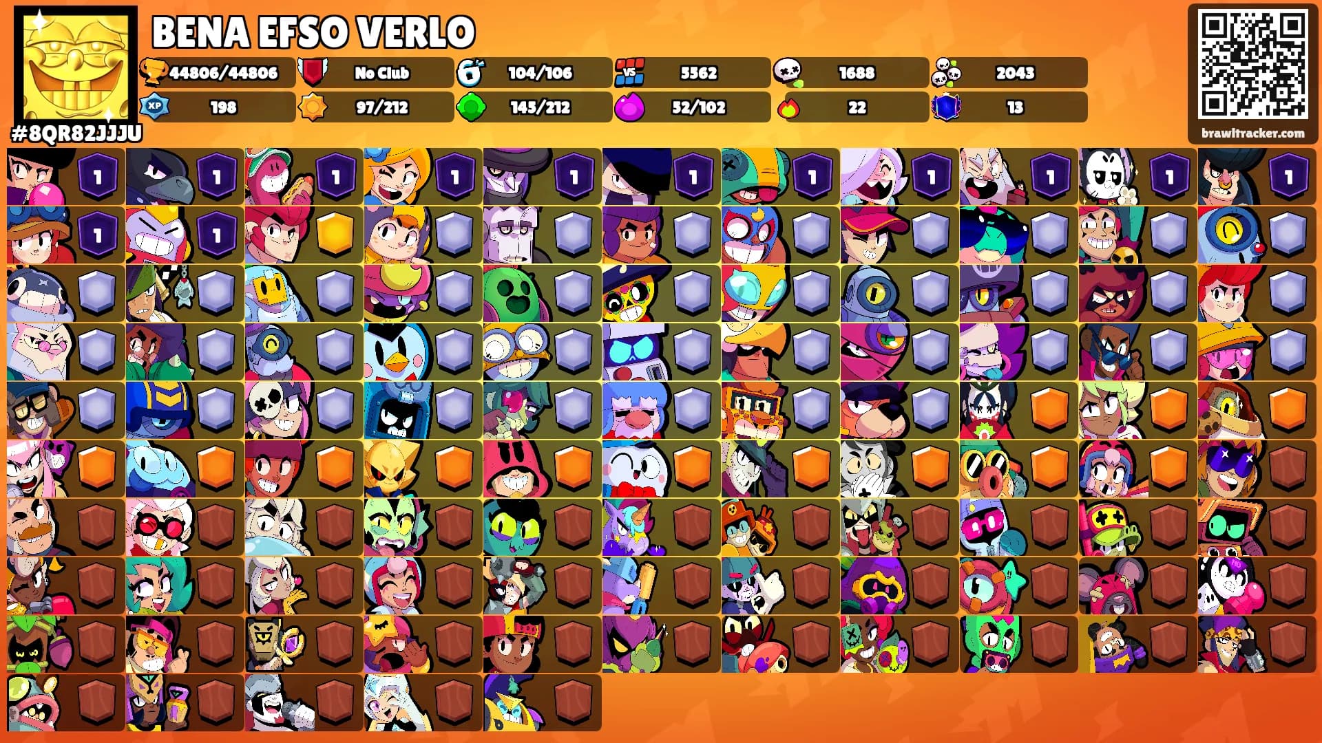 BENA EFSO VERLO's Ranks