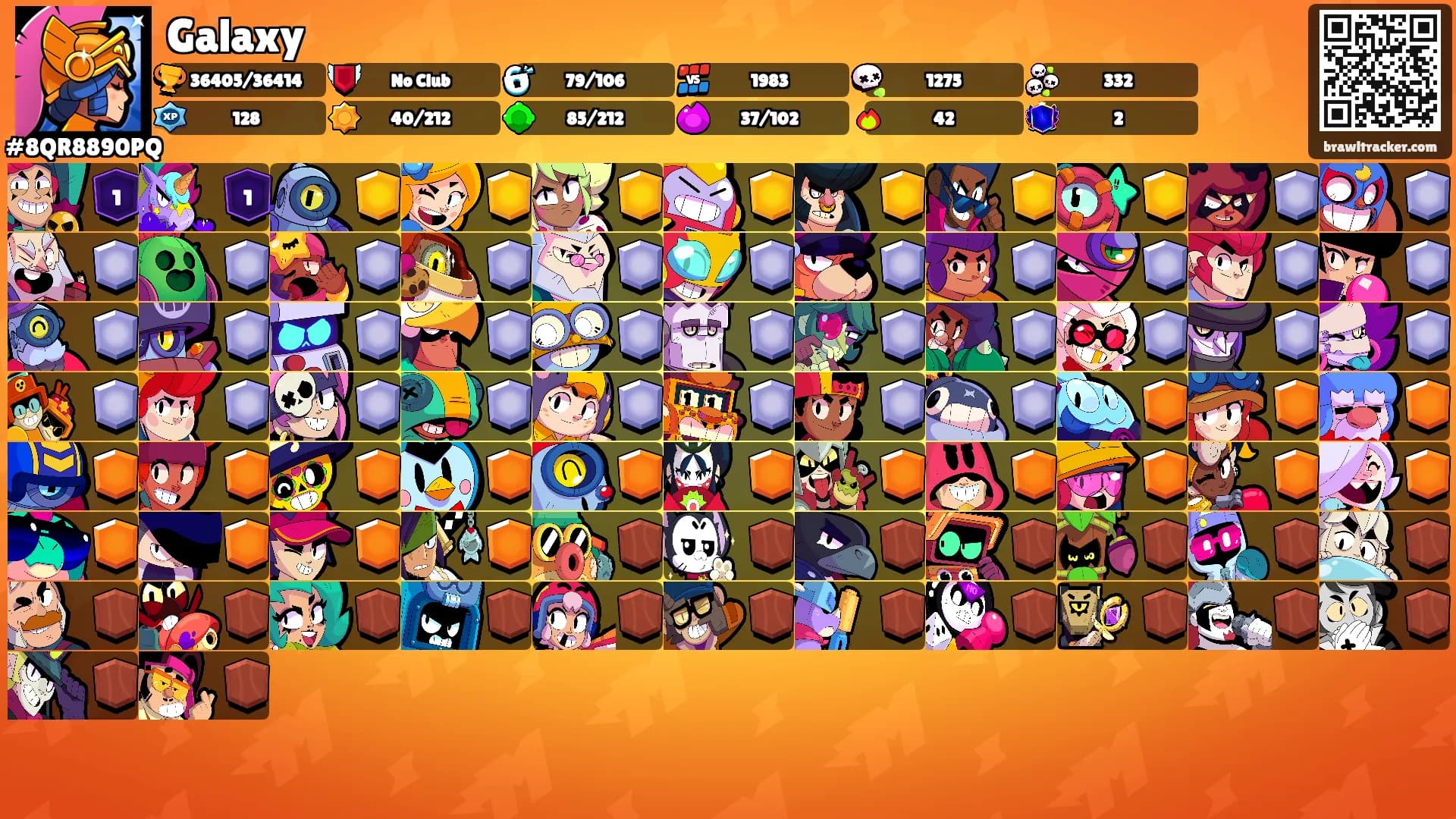 Galaxy's Ranks
