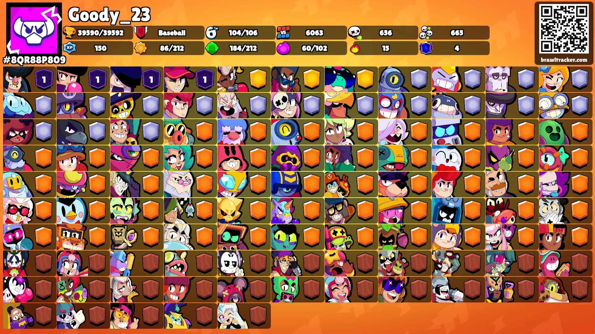 Goody_23's Ranks