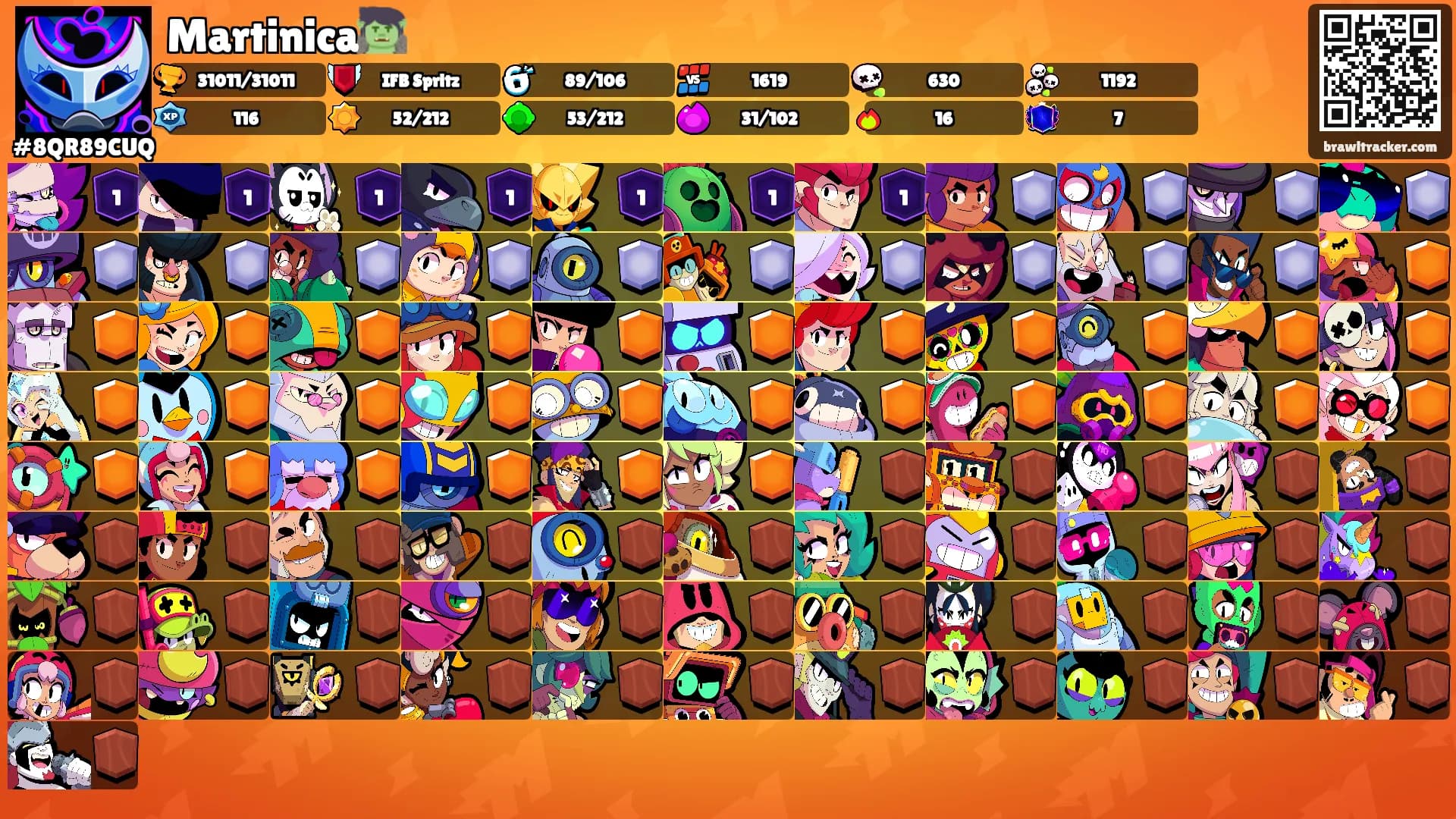 Martinica🧌's Ranks