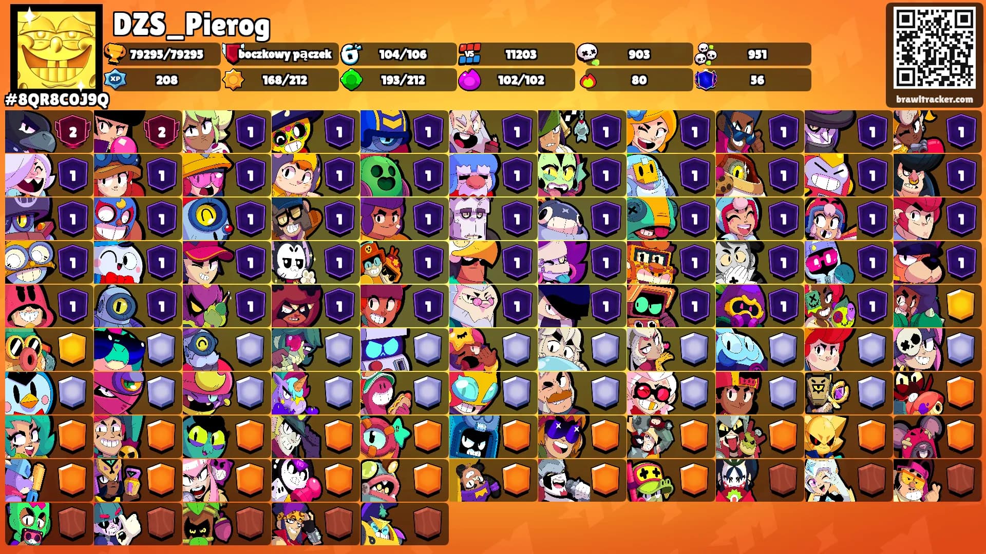 DZS_Pierog's Ranks