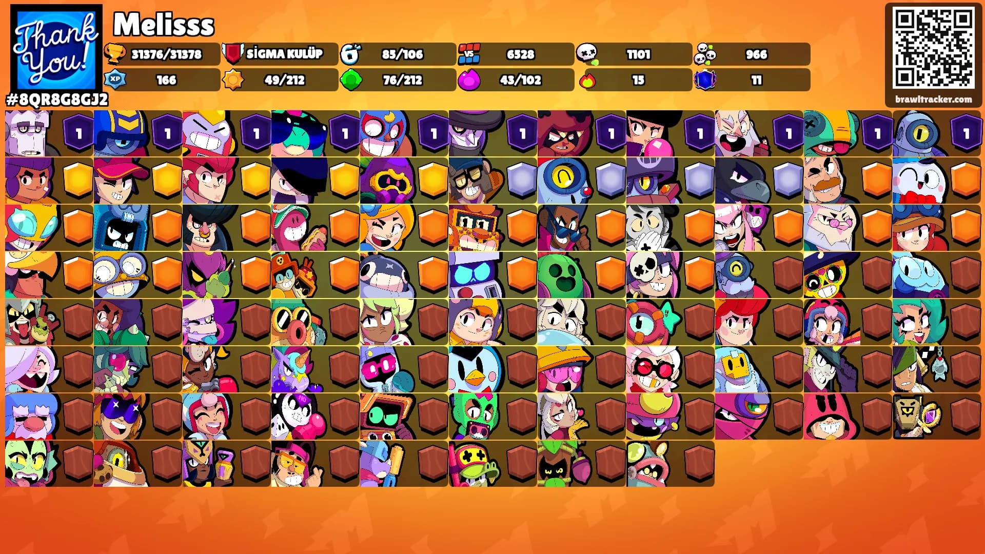 Melisss's Ranks