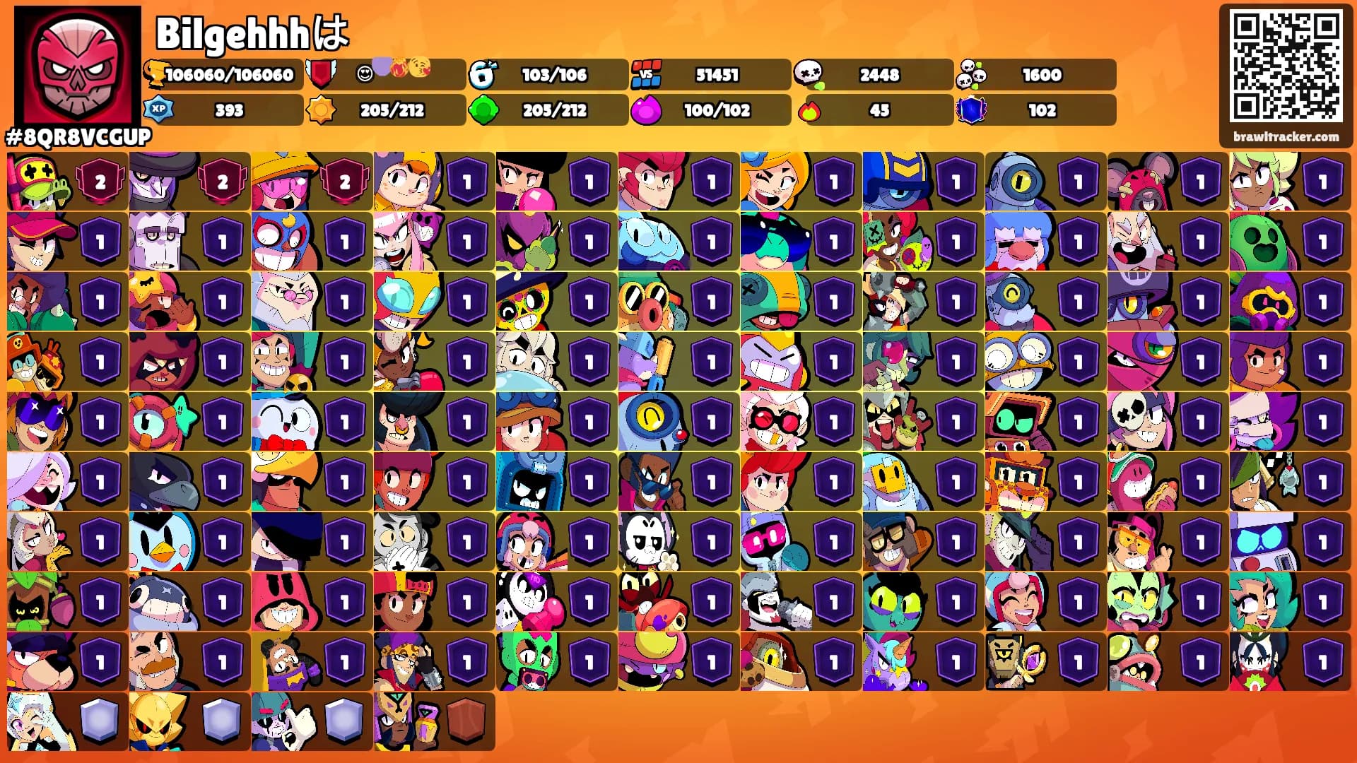 Bilgehhhは's Ranks