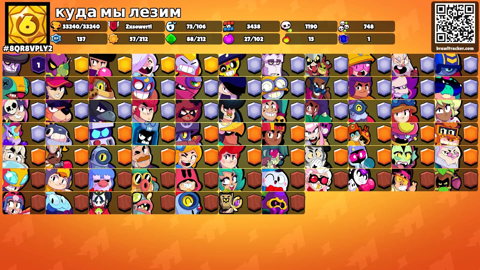 куда мы лезим's Ranks