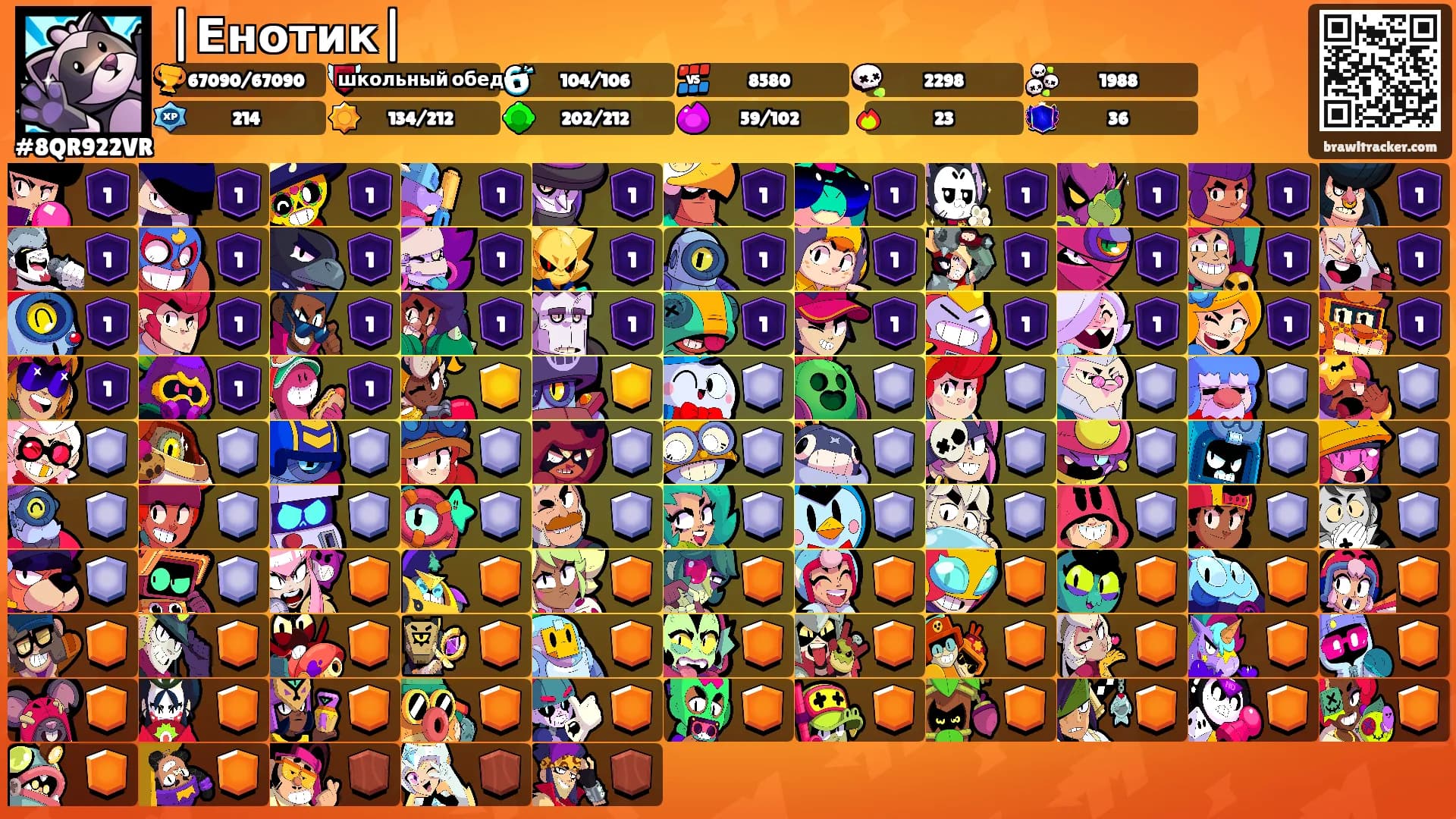 |Енотик|'s Ranks