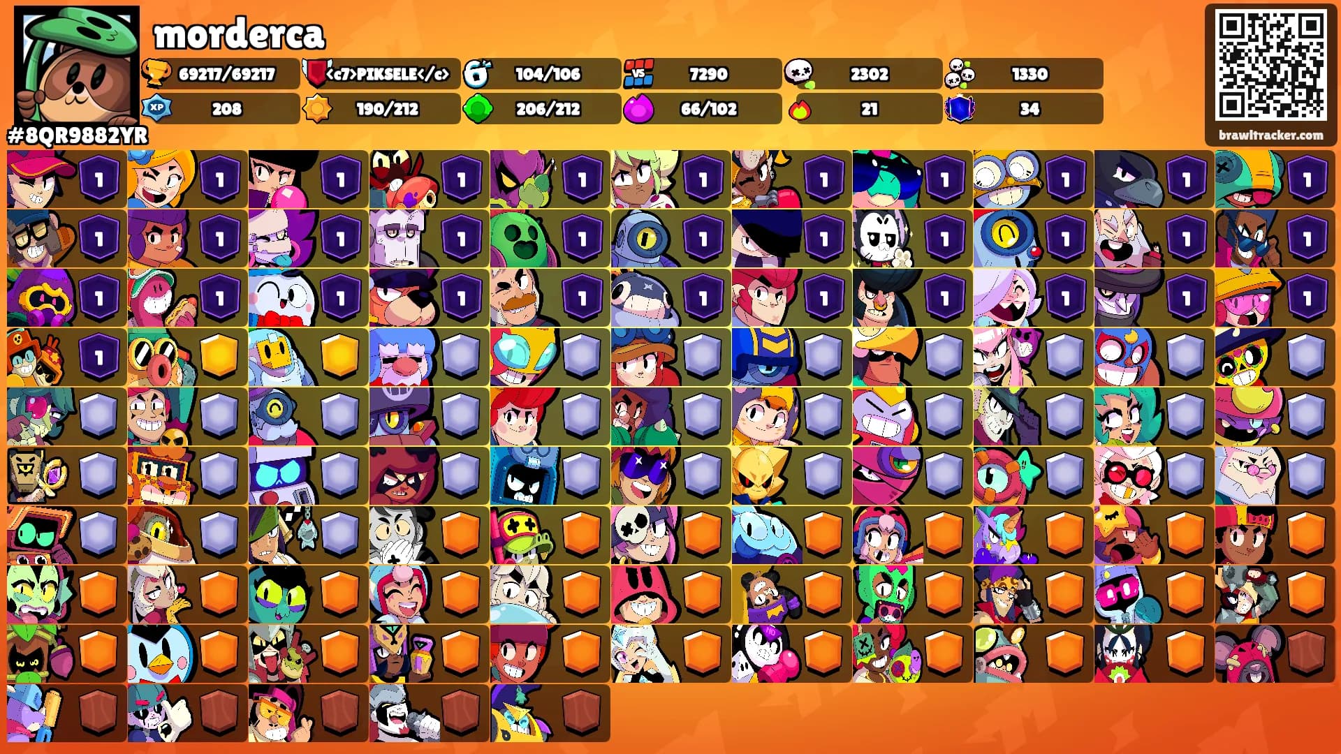 morderca's Ranks