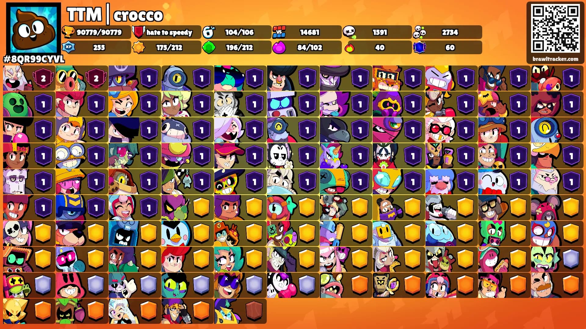 TTM|crocco✨'s Ranks