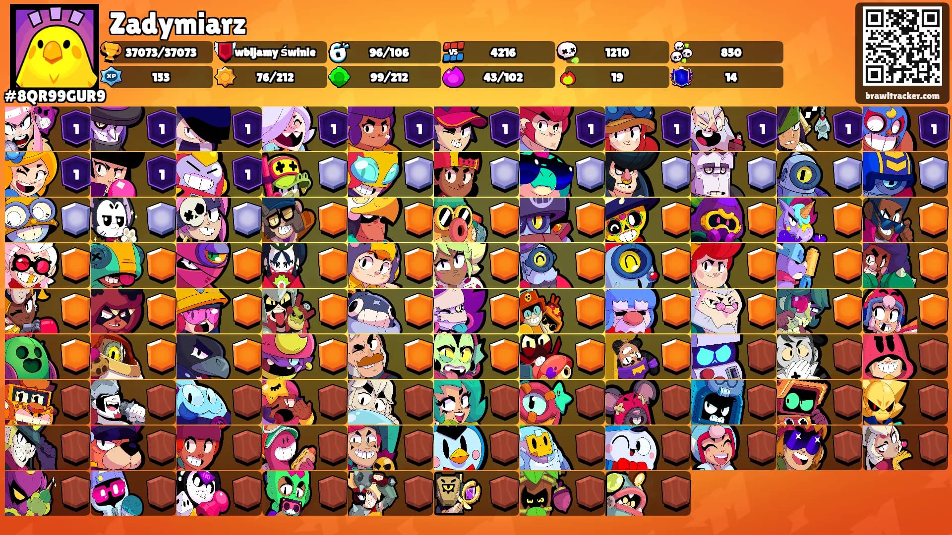 Zadymiarz's Ranks