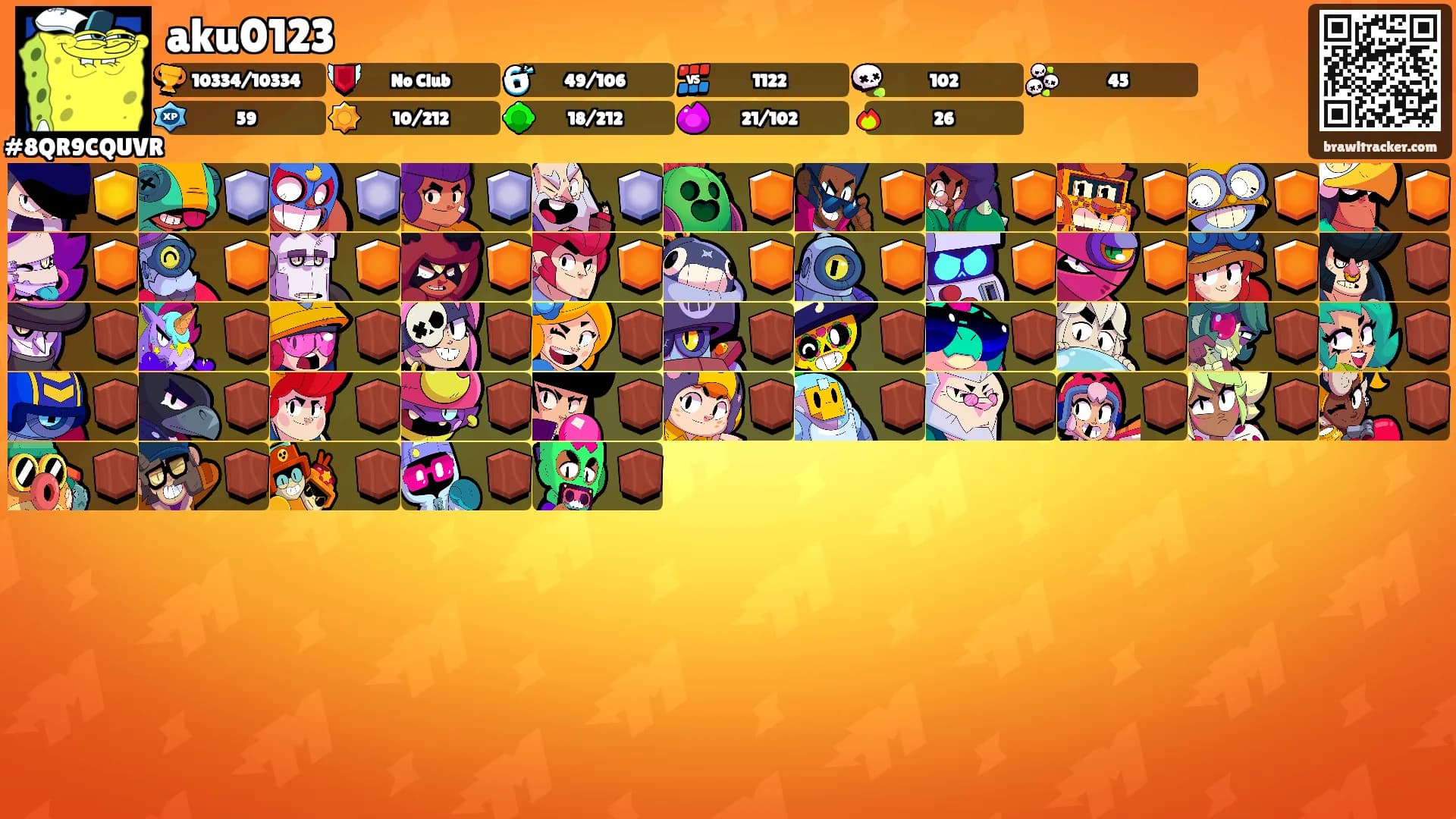aku0123's Ranks