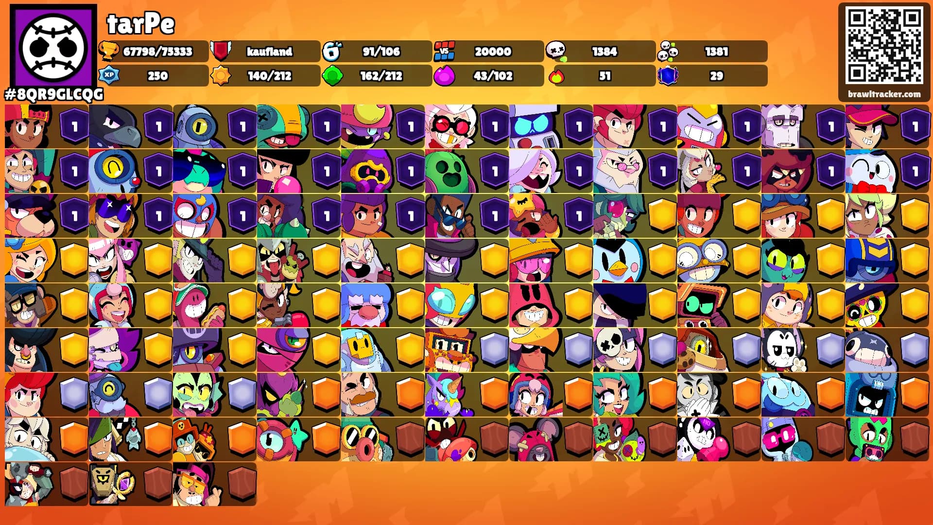 tarPe's Ranks