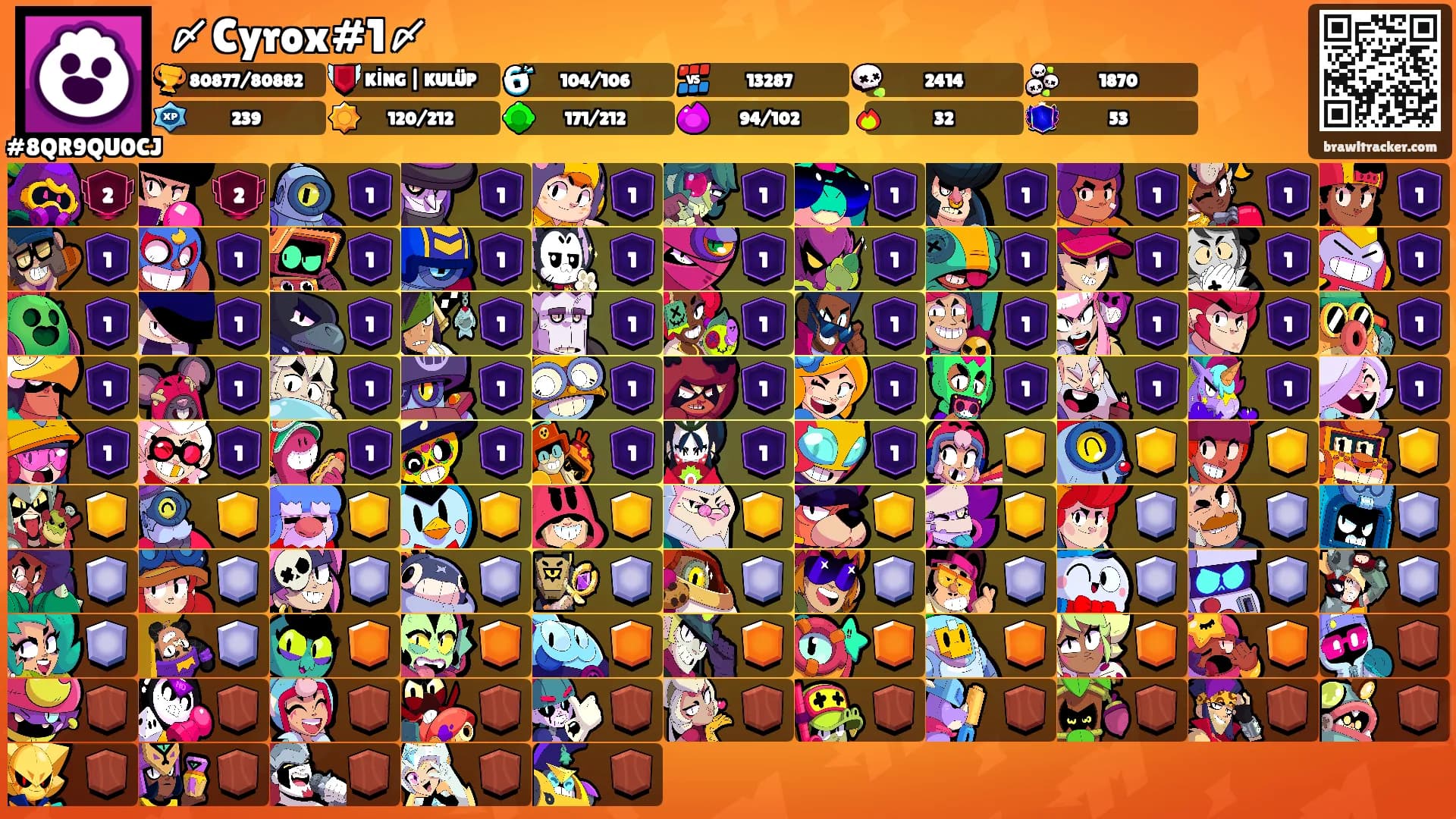 〆Cyrox#1〆's Ranks