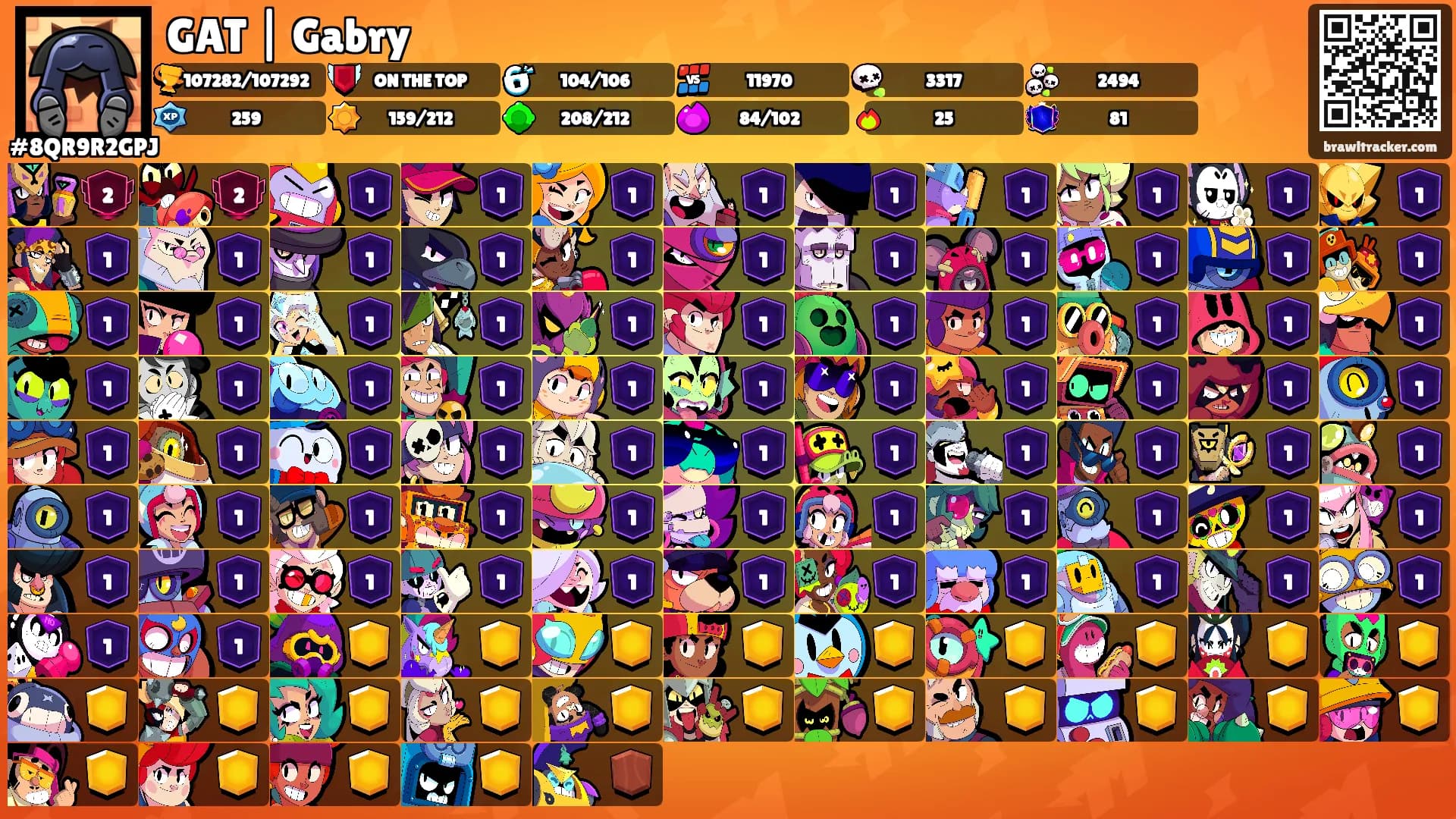 GAT | Gabry's Ranks