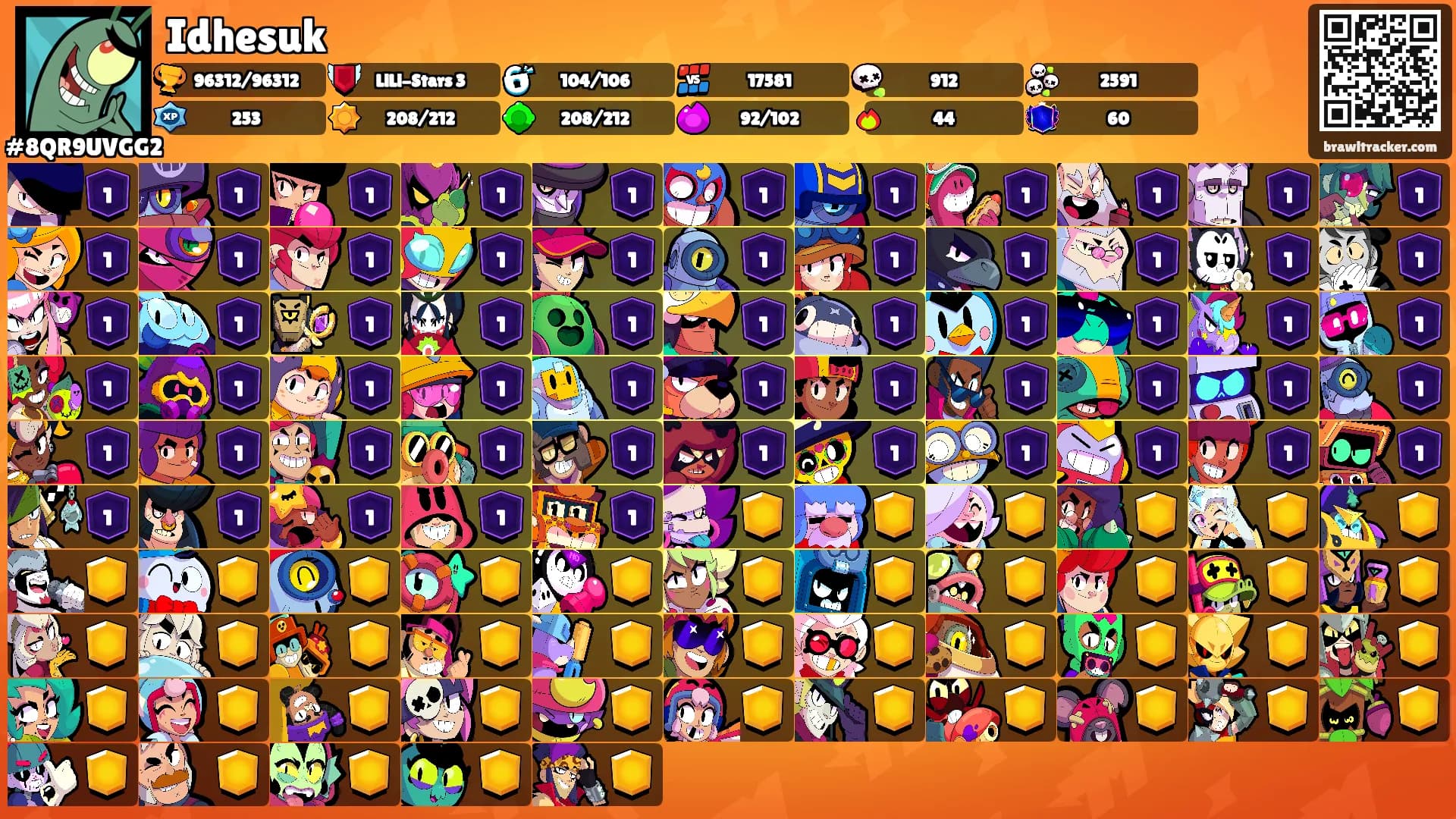 Idhesuk's Ranks