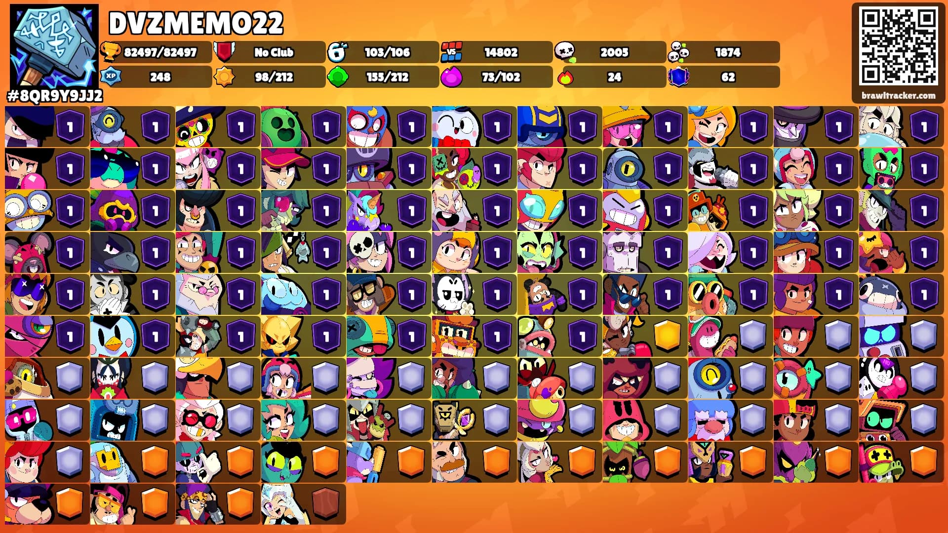 DVZMEMO22's Ranks