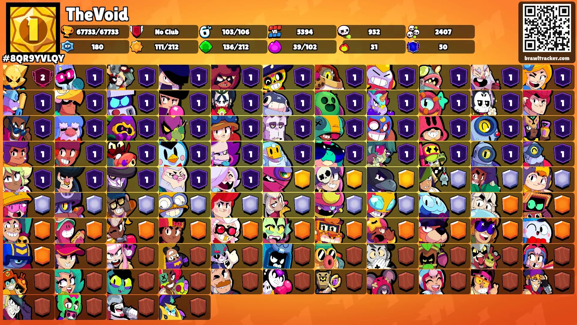 TheVoid's Ranks