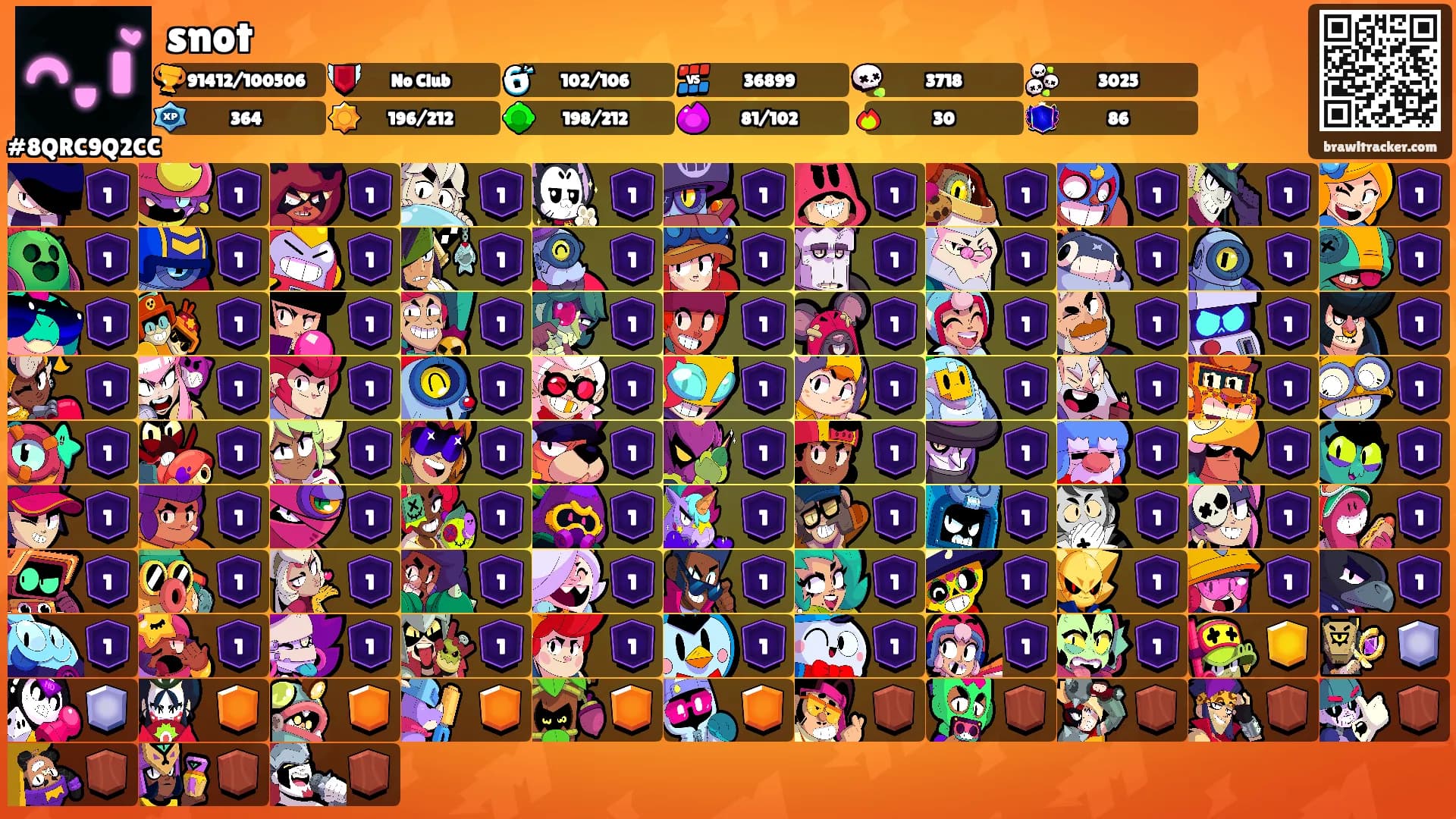 snot's Ranks