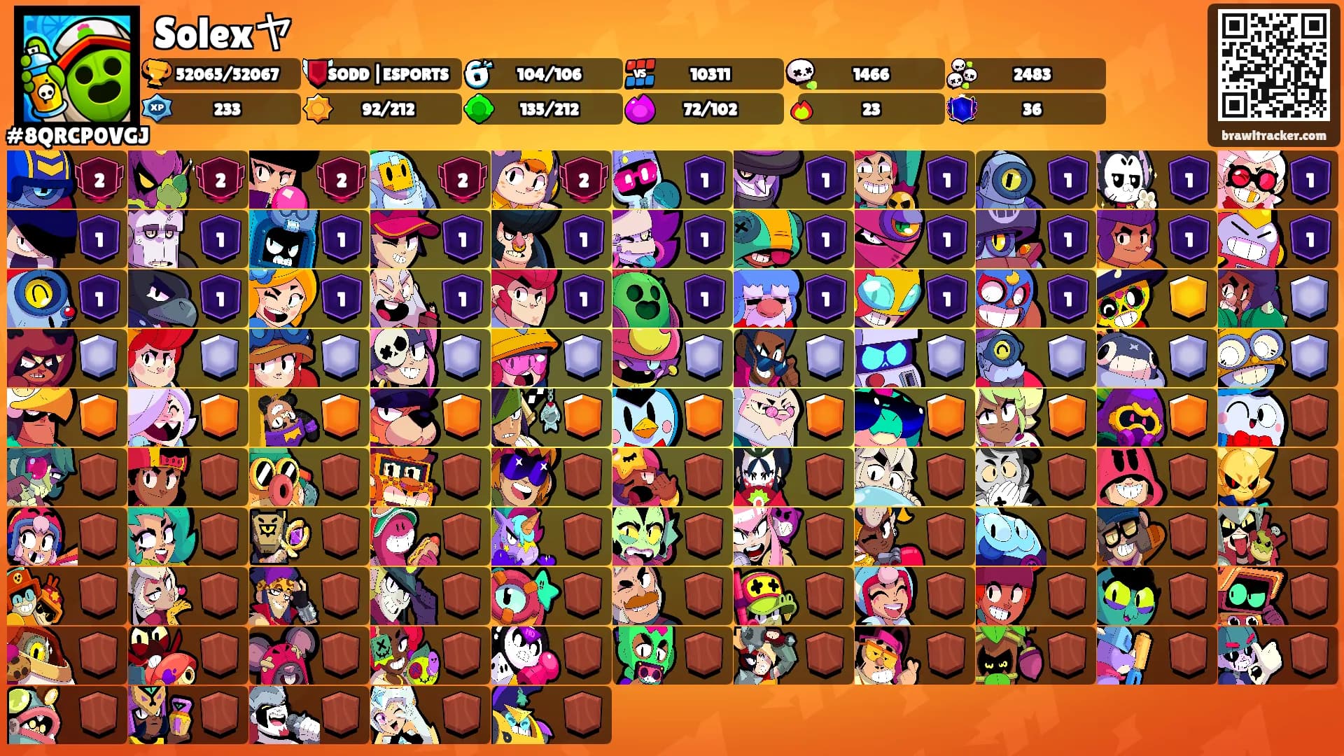 Solexヤ's Ranks