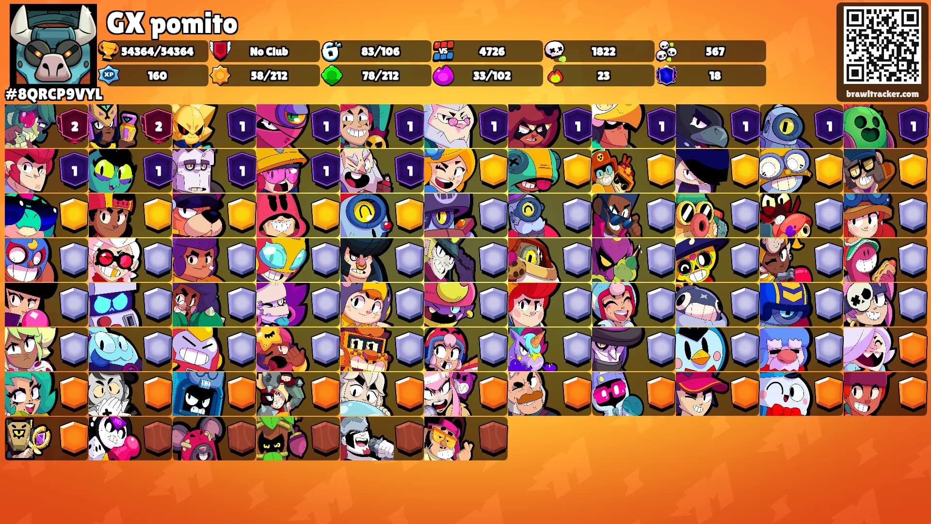 GX pomito's Ranks