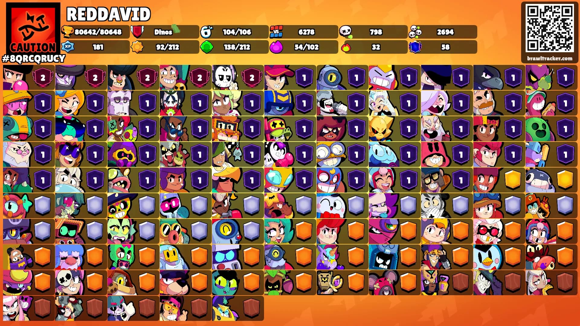 REDDAVID's Ranks