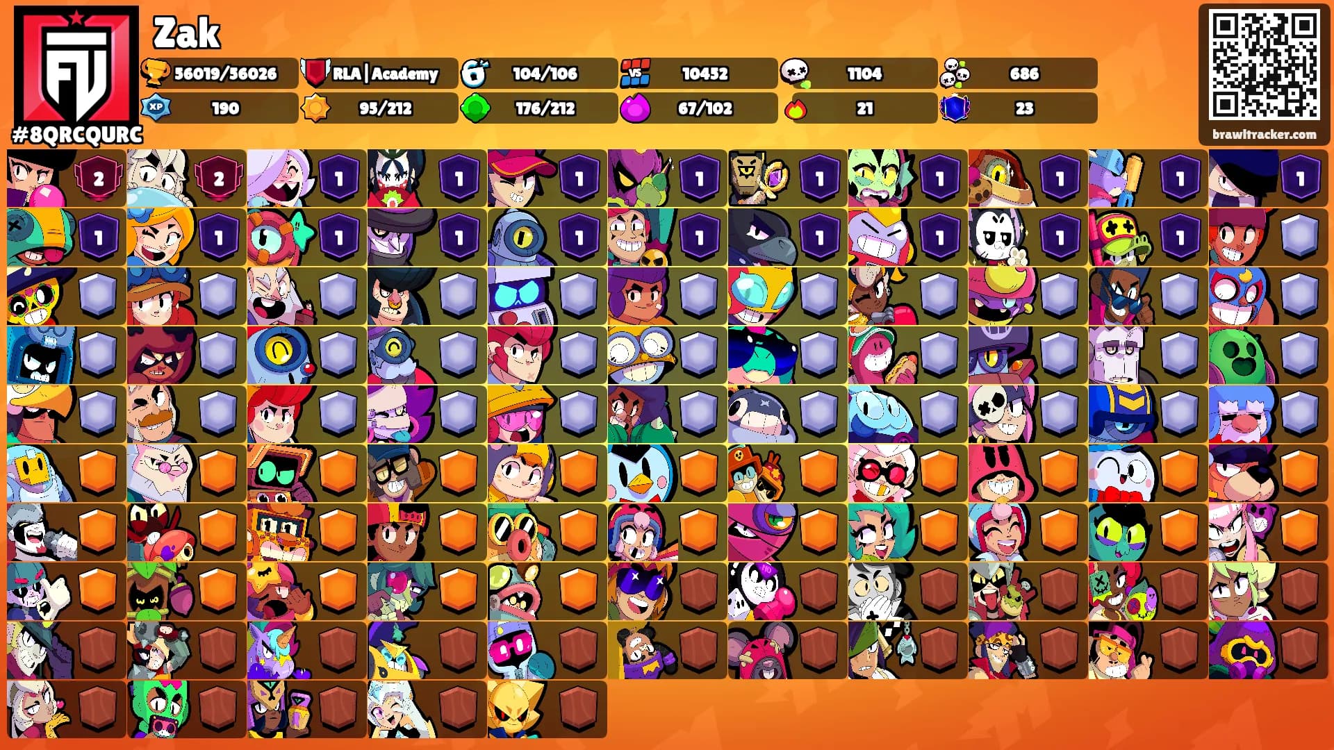 Zak's Ranks