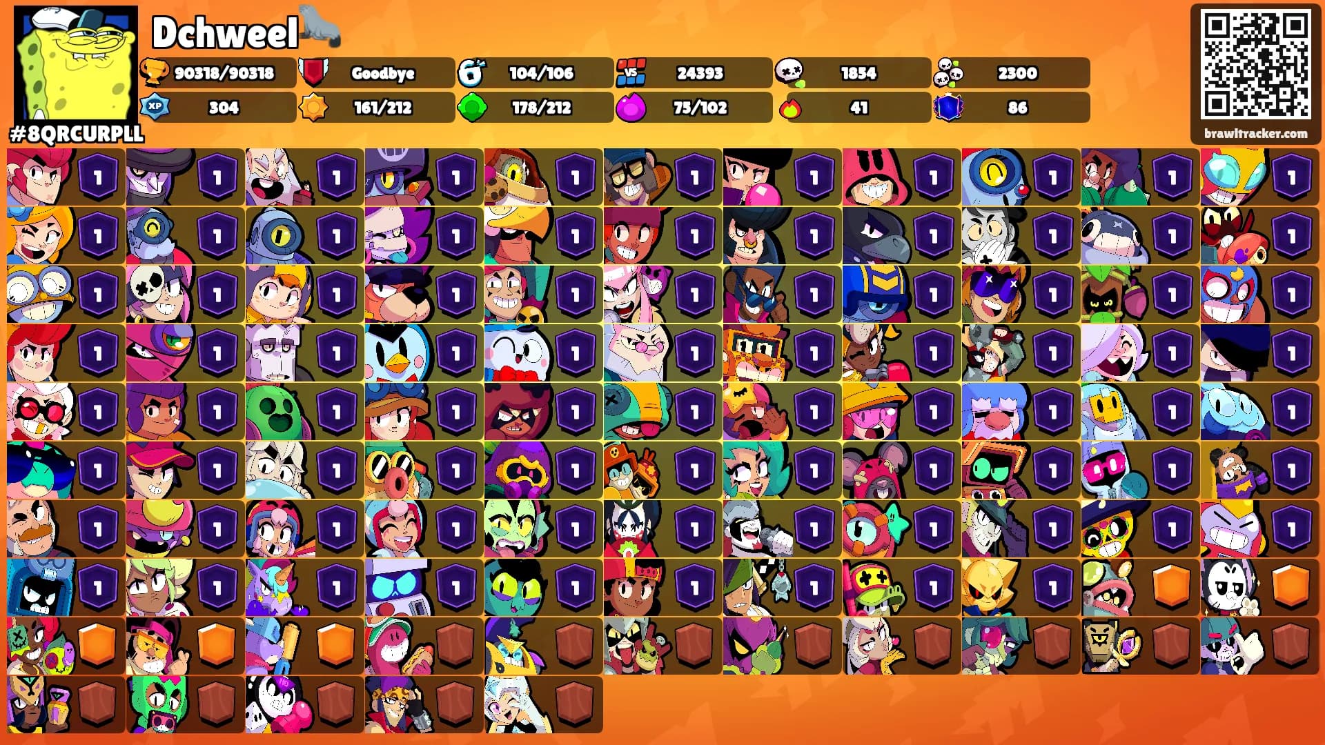 Dchweel🦭's Ranks