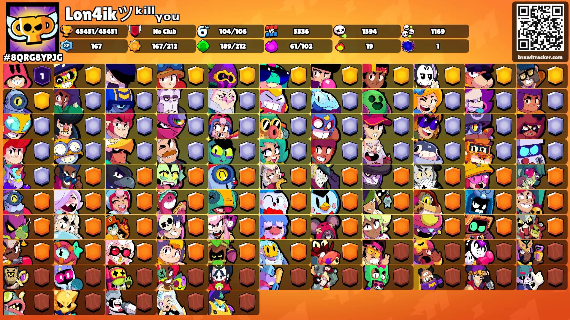 Lon4ikツᵏⁱˡˡᵧₒᵤ's Ranks