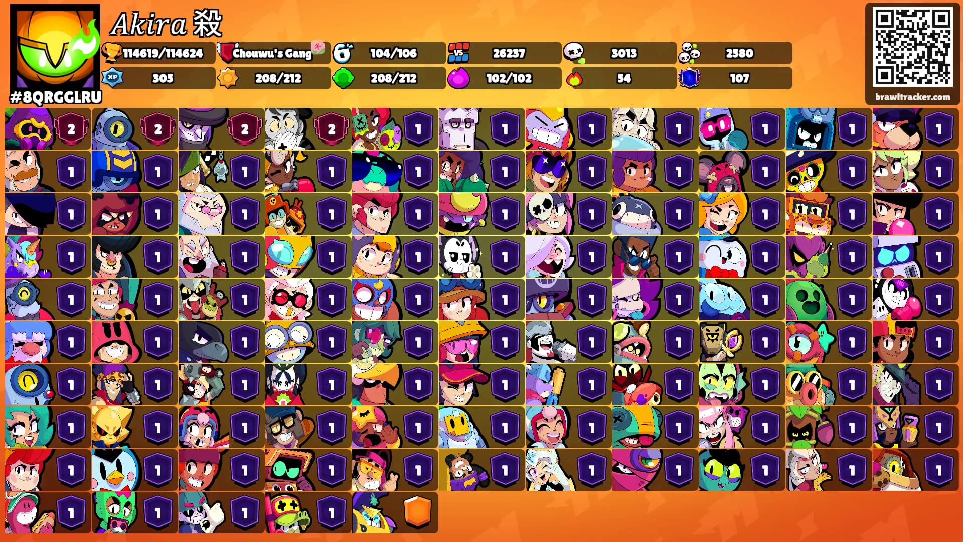 𝐴𝑘𝑖𝑟𝑎 殺's Ranks