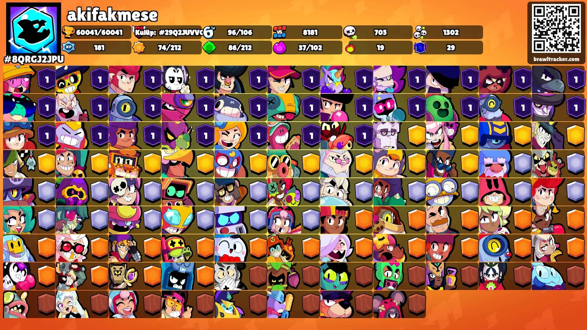 akifakmese's Ranks