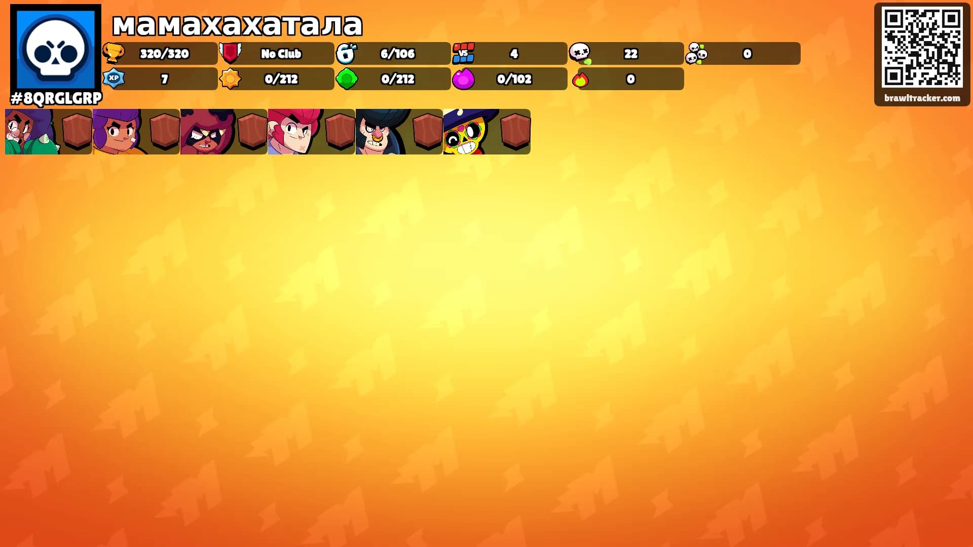 мамахахатала's Ranks