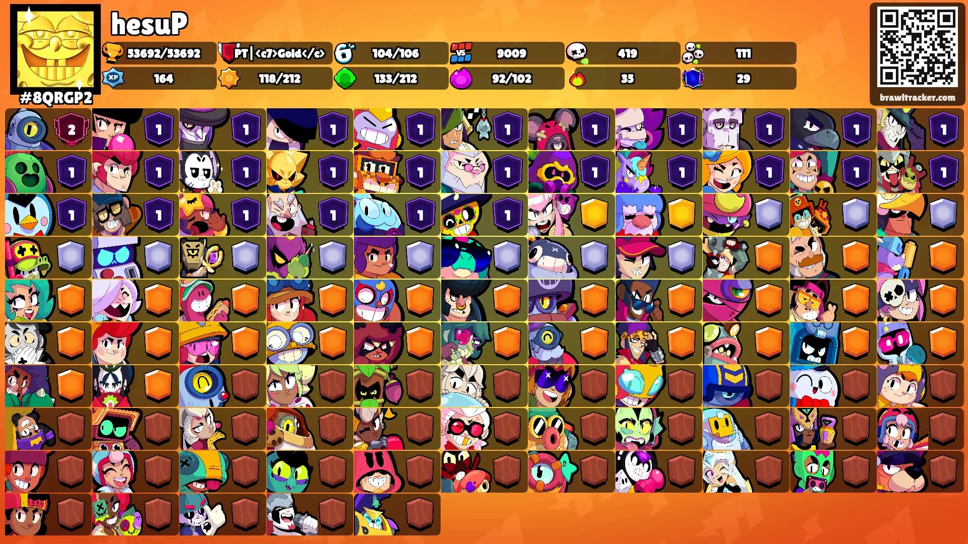 hesuP's Ranks