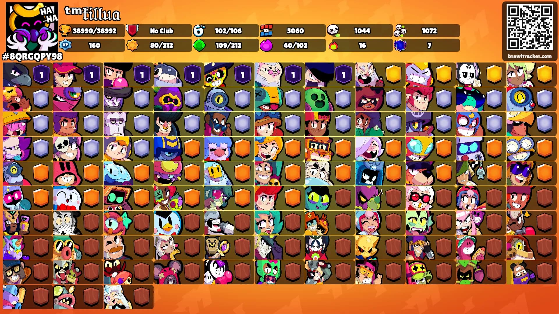 ᵗᵐ𝔨𝔦𝔩𝔩𝔲𝔞's Ranks